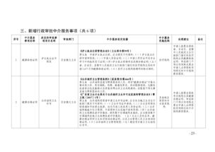 仲愷高新區管委會關于清理規范職業中介服務行政審批中介服務事項的決定